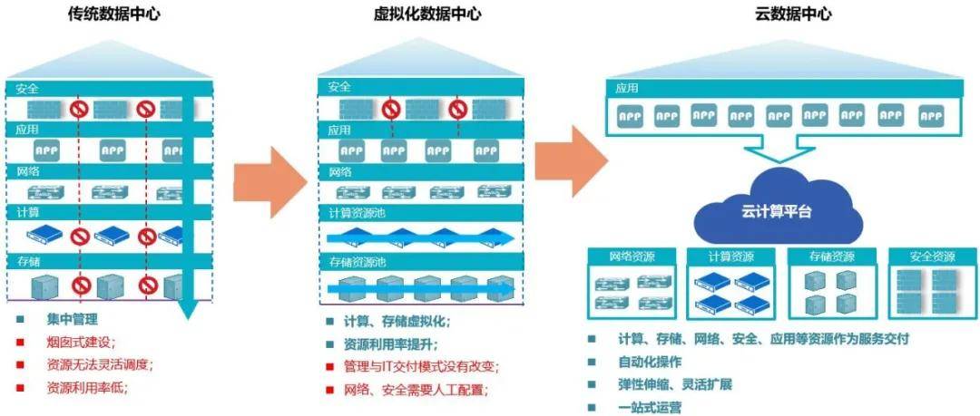 体育|当体育建筑插上“智慧的翅膀”