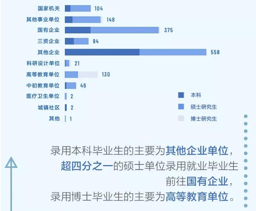 硕士工资一般是多少钱一个月 ec2a9bdea1ab47ec85e70c11fddcb534.jpeg