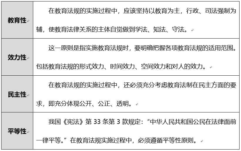 招聘心得体会_寒假社会实践参加招聘会的心得体会(2)