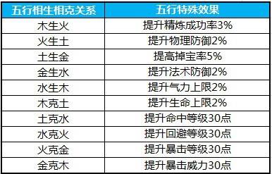 泰五行属性 101f88f45c2244aa9fc8ade10686ea38.jpeg