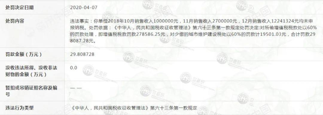 身家上亿90后的吖咪微商帝国 背后竟是涉嫌传销(图10) 身家上亿90后的吖咪微商帝国 背后竟是涉嫌传销(图10)