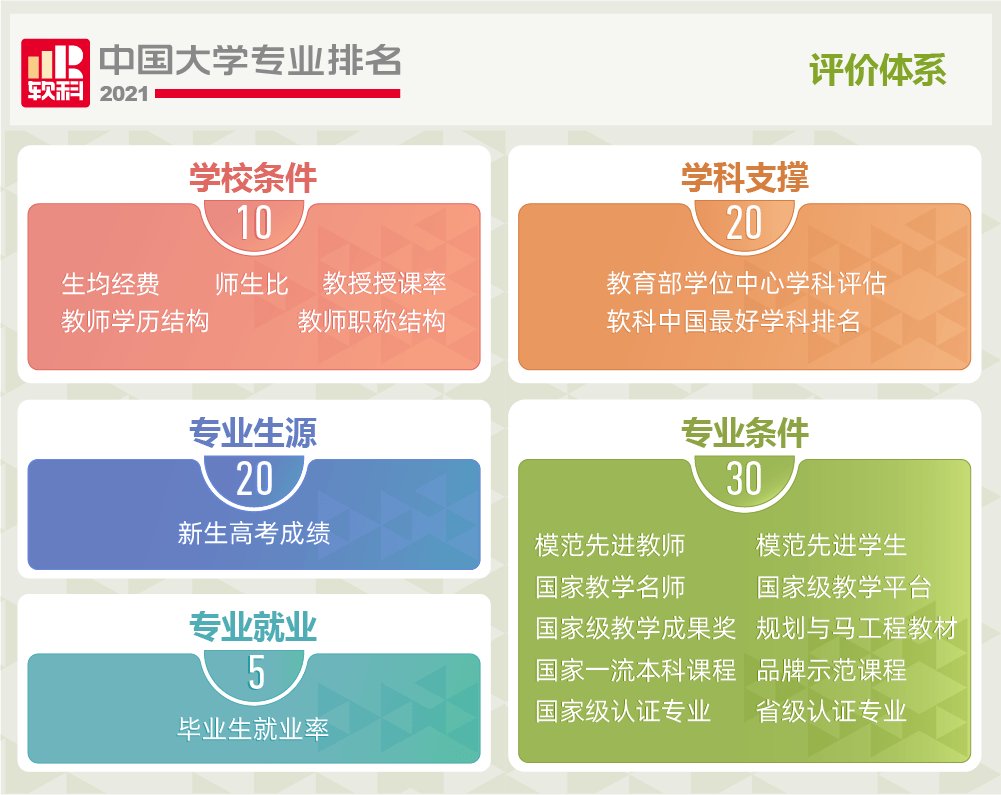 【山东送礼特产排行榜】高质量排行文章