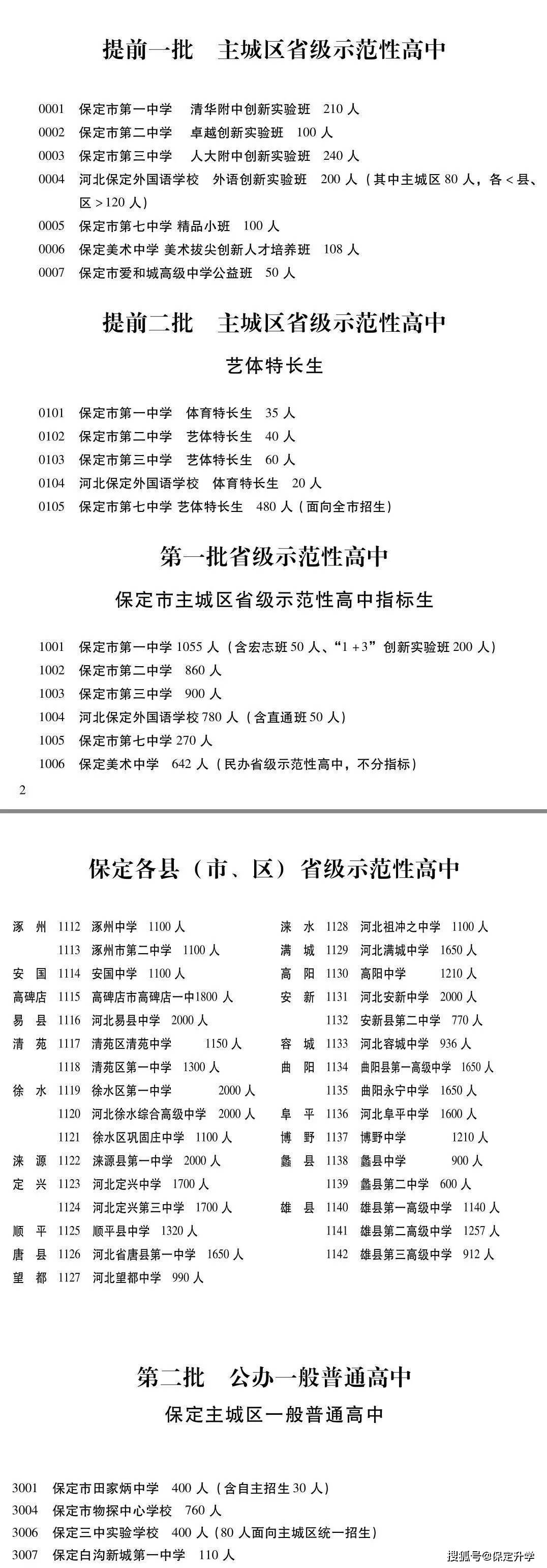 保定市中考成績查詢系統_保定中考查詢成績網址_保定中考查分網站登錄2021