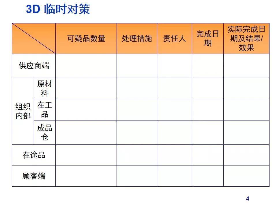 主要工作业绩怎么写简短 45a256f0d0824d839fd5ca1e379a0133.jpeg