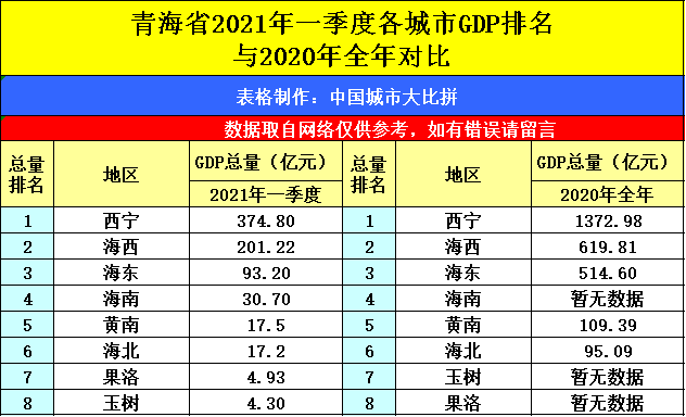 2021江西二季度gdp_江西地图