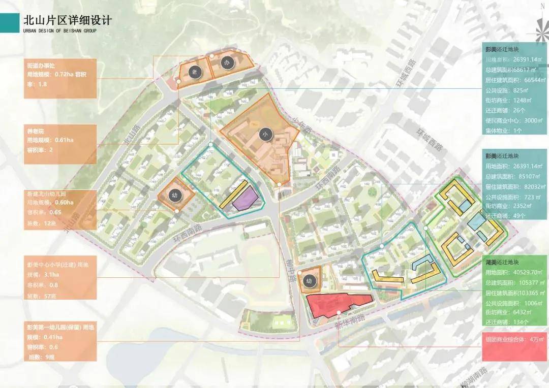 用地面积18324亩南安市北山片区市政配套方案公布将建设