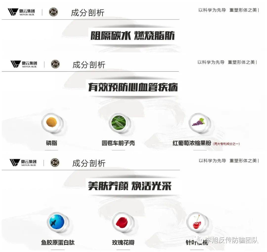 微云集团多款产品被指虚假宣传 眼霜可让单眼皮变双？(图3)