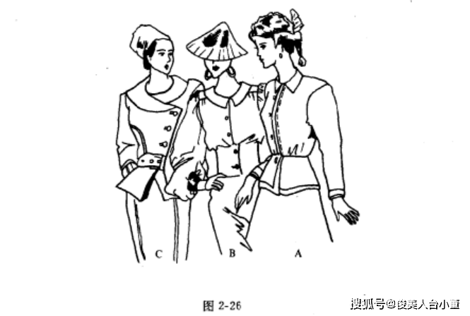 女生怎么画衣领 3372ac9b52b647179fdbec74fcb681d6.png