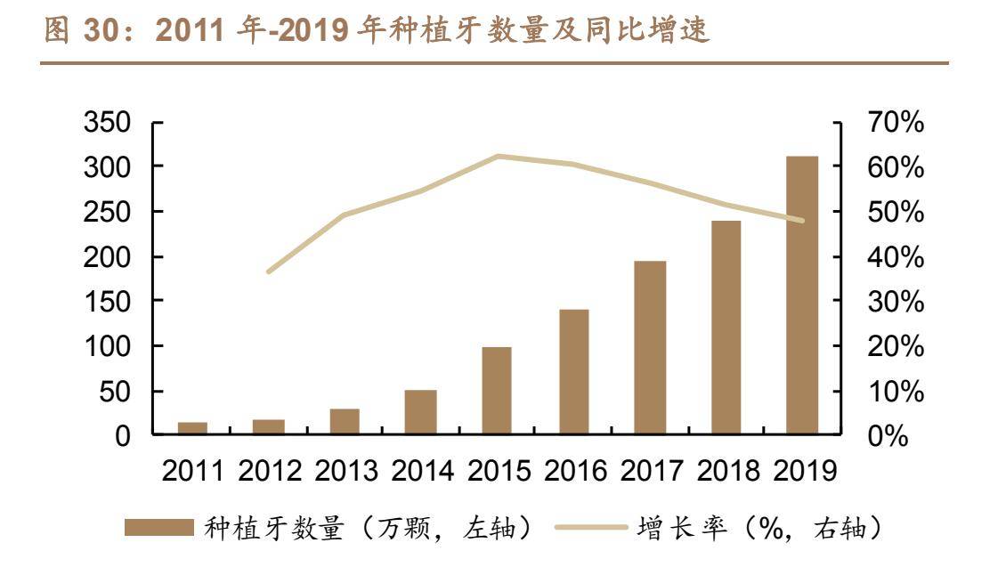 中国历年人口多少亿_全中国人口有多少人(3)