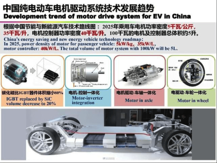 能源车是谁发明的 50ab6f4224dc4cd4a7ddd9d0cdce3061.png