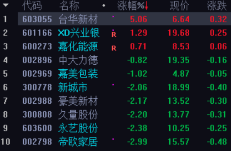 6655d707aefb4095bfea0a9a94bcbe84.png
