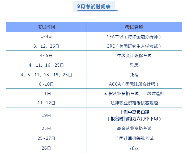 什么|2021上半年最后1天：你对自己的表现满意吗？下半年目标是什么？