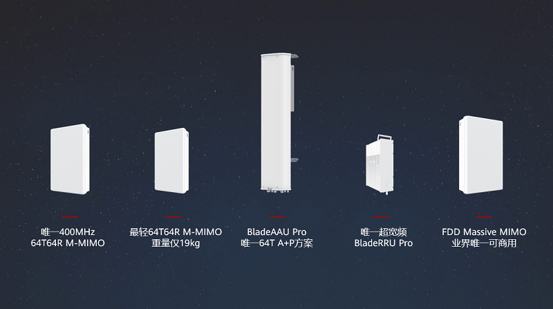 华为|“死磕”多天线技术，华为系列化5G产品再攀技术与工程创新高峰