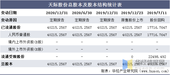 汕头公司排名_汕头高中排名(3)