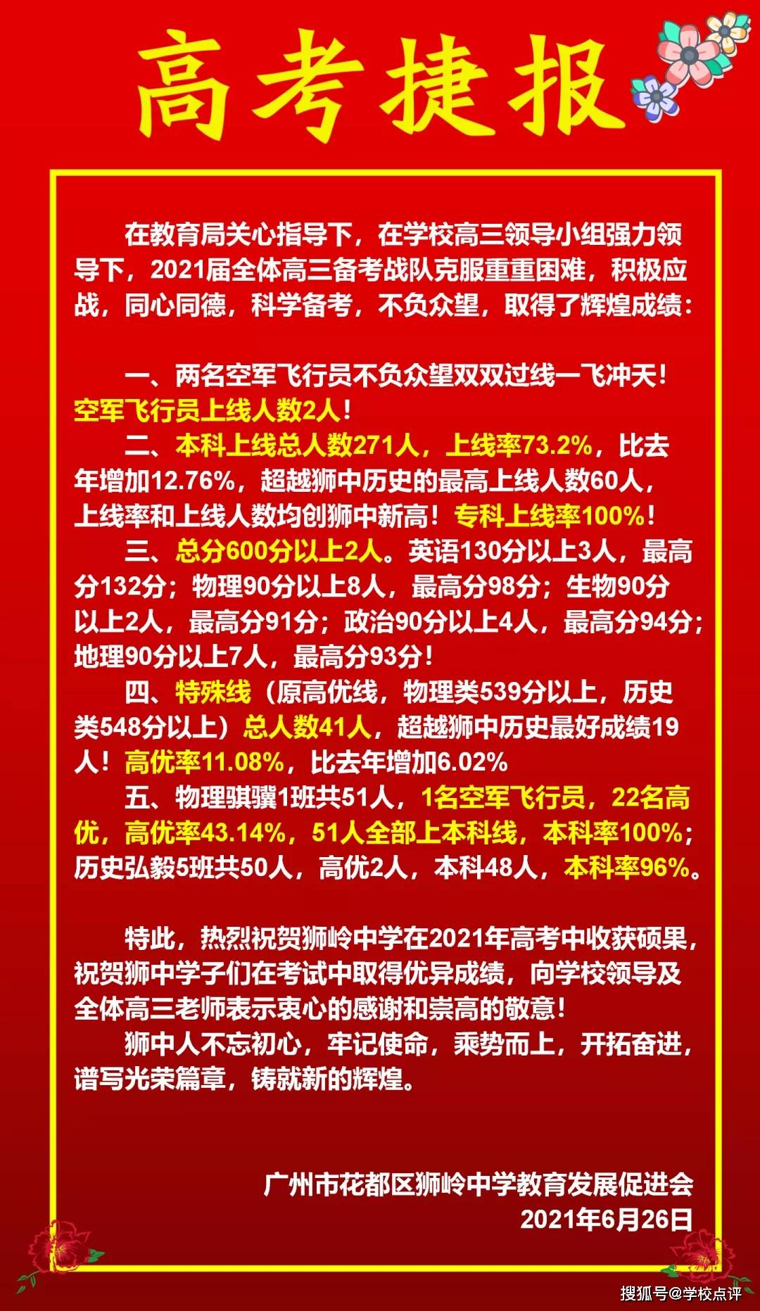 各大军医大学分数线_第三军医大学分数线_军医的录取分数线