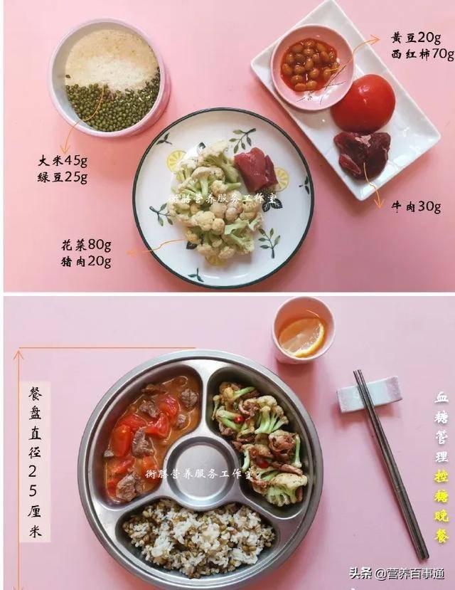 体重|血糖高怎么办？一日三餐照着糖尿病食谱吃，有人21天瘦了10斤