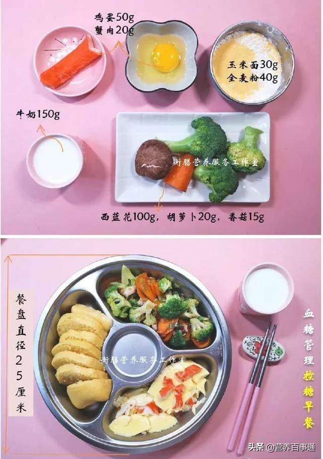 体重|血糖高怎么办？一日三餐照着糖尿病食谱吃，有人21天瘦了10斤