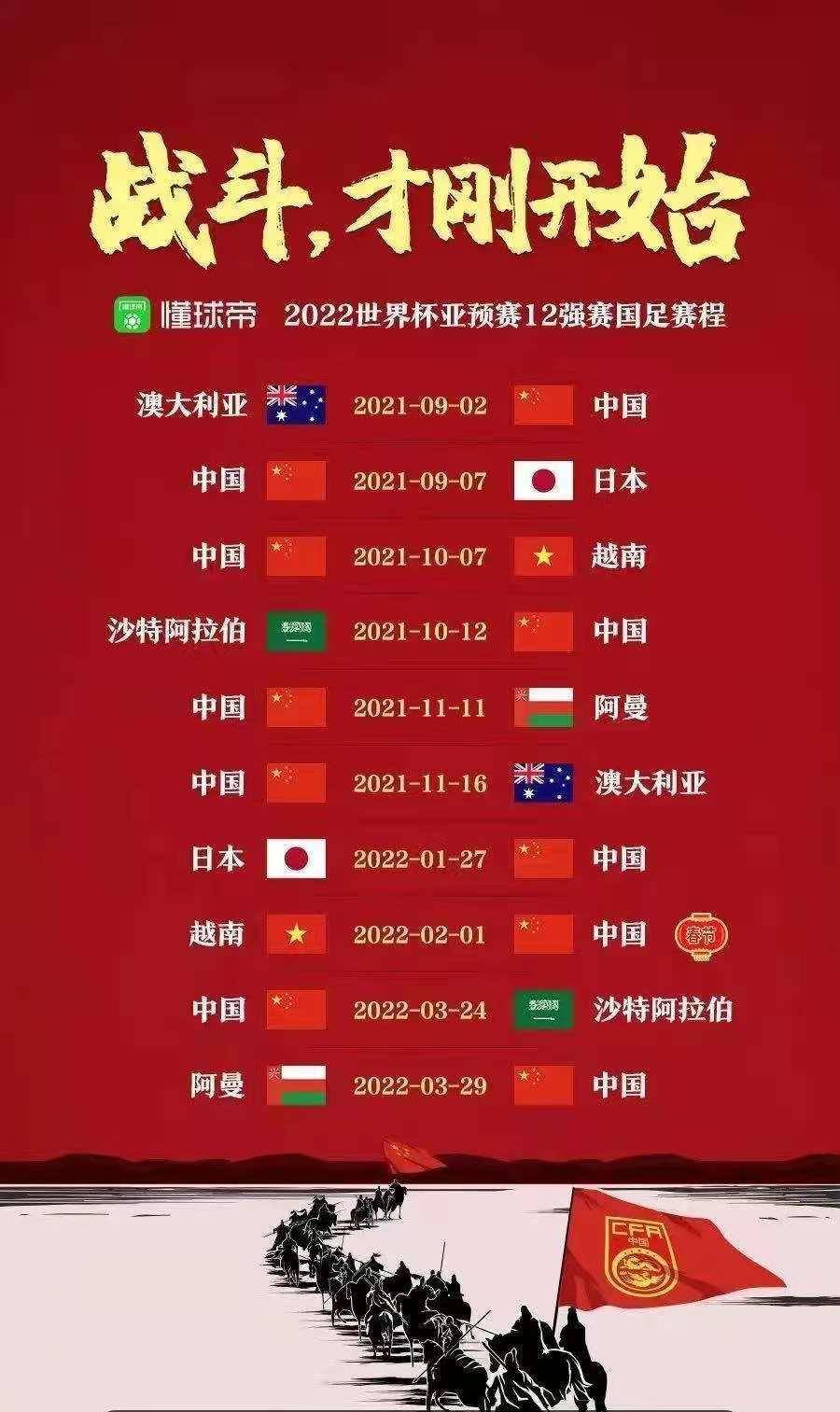 世界杯12强赛分组，世界杯12强赛分组结果？