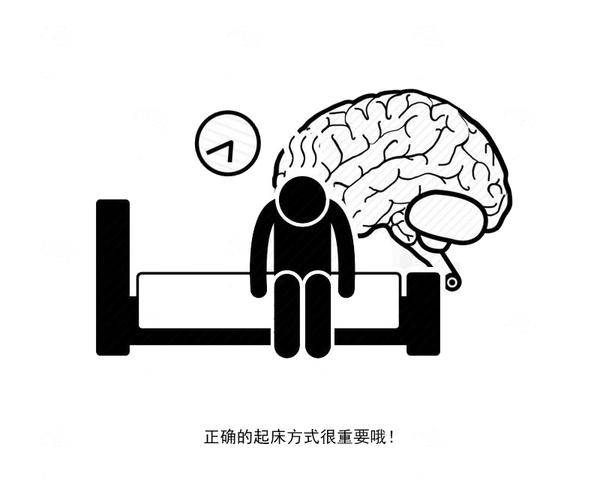 牙刷|晨起做好3件事，或许能延寿！你能坚持吗？