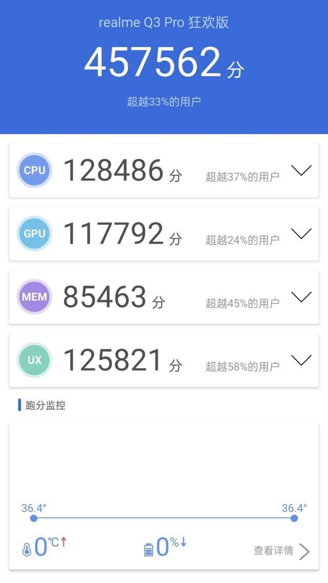游戏|realme 真我Q3 Pro狂欢版：夏日焕新，高颜来袭
