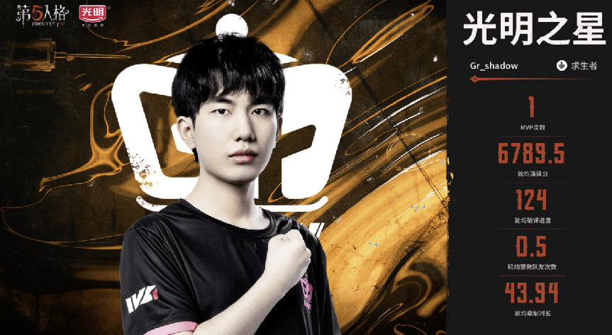 密码机|第五人格2021IVL夏季赛常规赛Weibo vs Gr 第二局