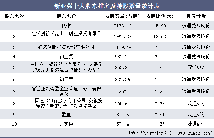 昆山公司排名_昆山口腔医院排名前十(2)
