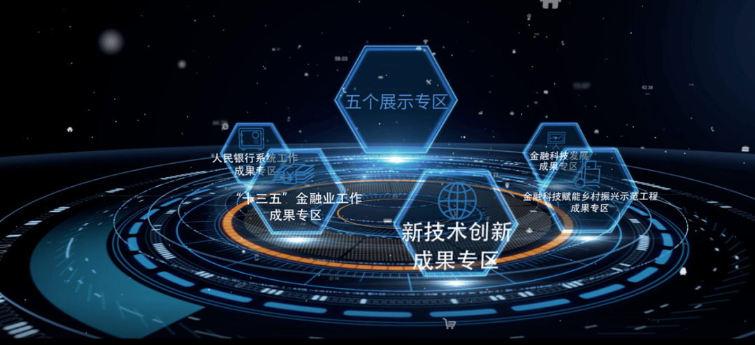 科技賦能內容升級2021中國國際金融展揚帆起航