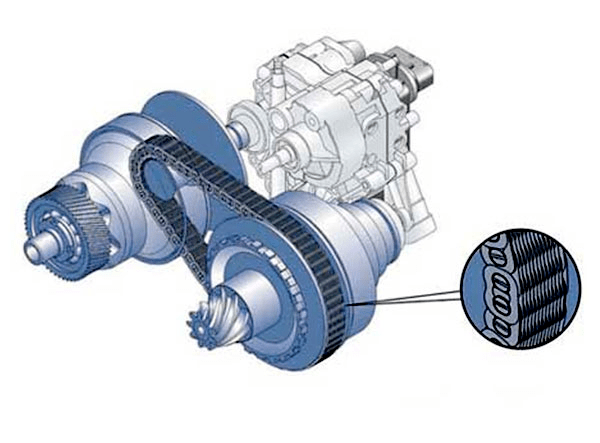 cvt变速箱没有固定齿比的前进挡,cvt变速箱是通过两组夹角可变的液压