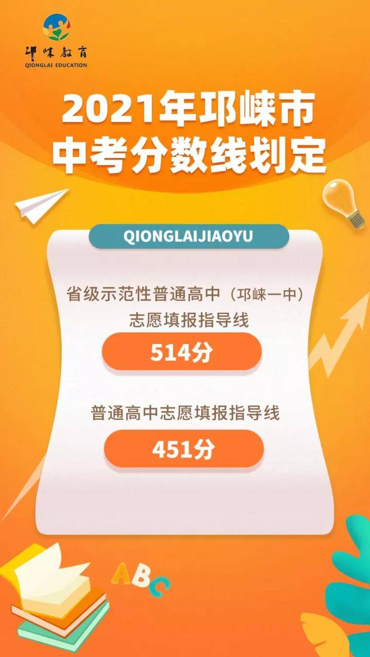 2022年浙江中考分數線_浙江省中考錄取分數線2024_中考錄取分數浙江省線2024