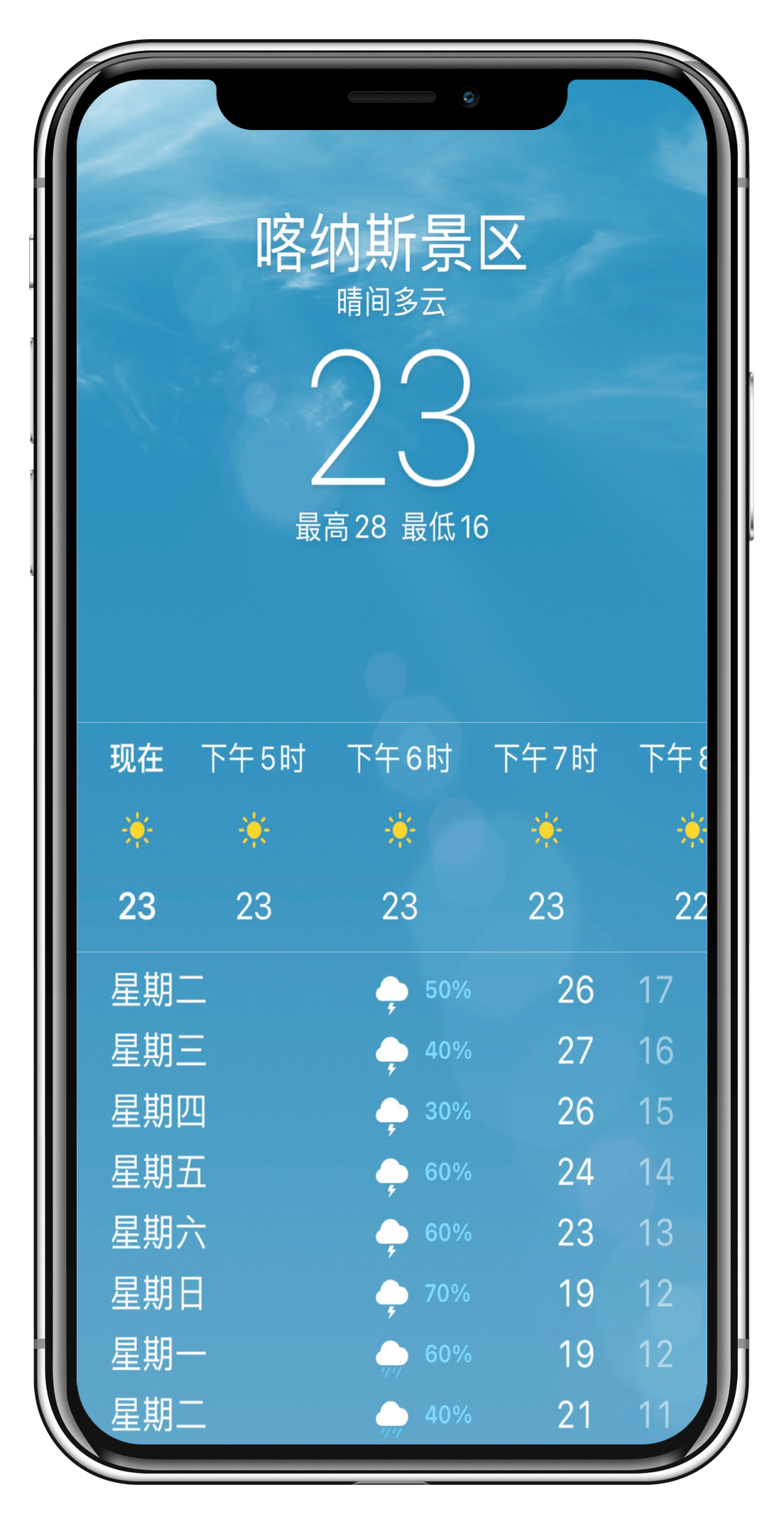 7e19a1856bd544f9807d47cd1de31ce0.png
