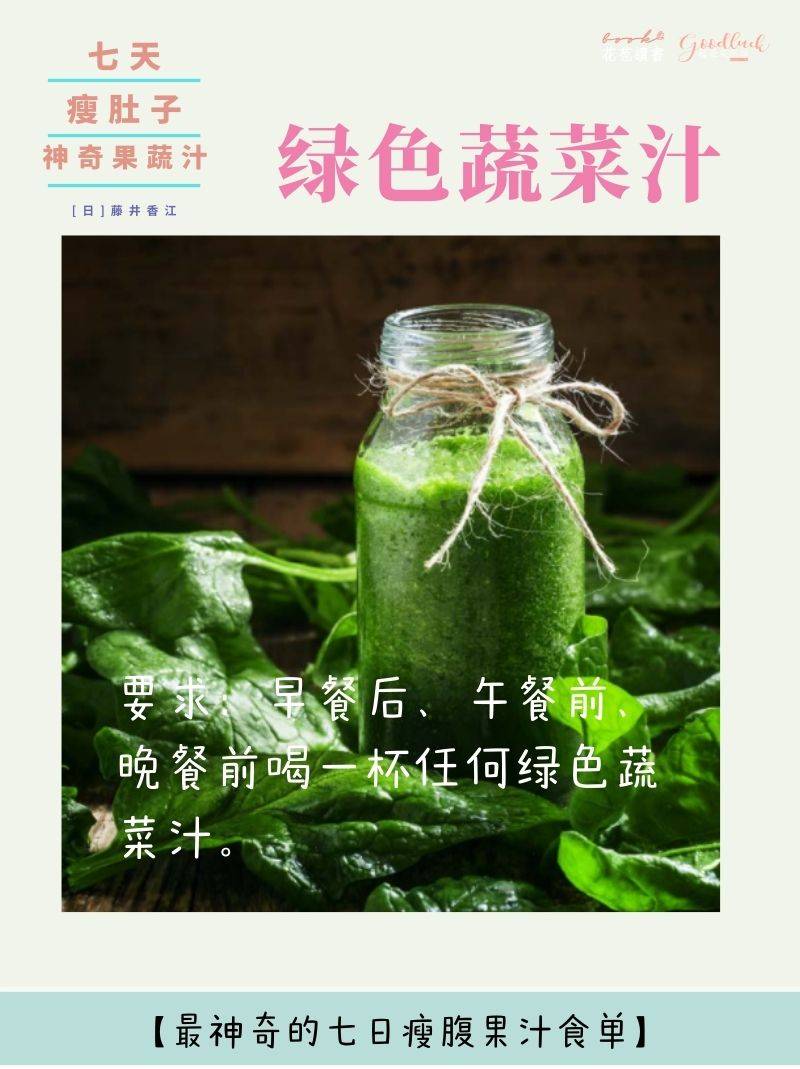 人體|【最神奇的七日瘦腹果汁食單】