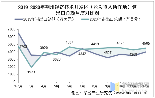 南阳天气_南阳_南阳诸葛庐