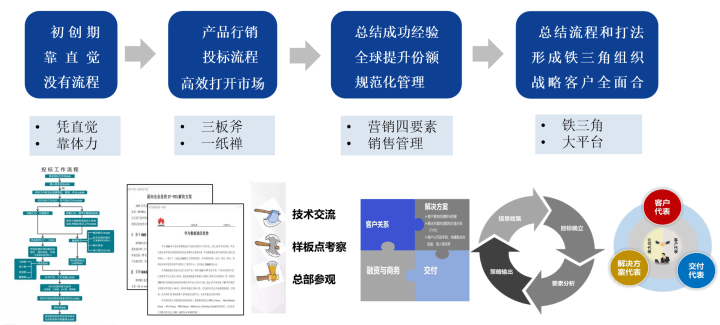 6084d28d02d64fc6b747a7259a4e7310.png