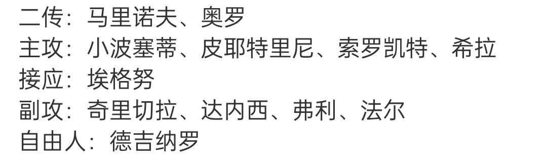 里约|朱婷PK艾格努，月底上演！中国、意大利狭路相逢，12人名单全公布