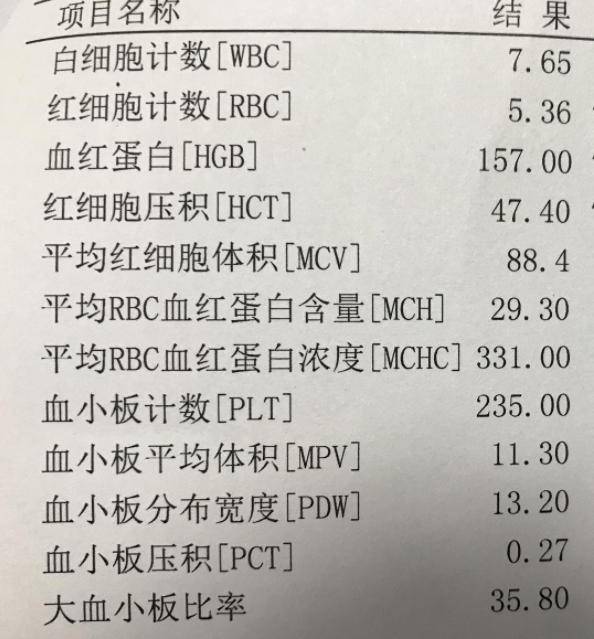 原创血常规可以检测出是否患有癌细胞若这3个指标升高或需要注意