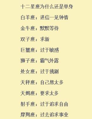 十二星座颜值排名_十二星座颜值排名男孩(3)