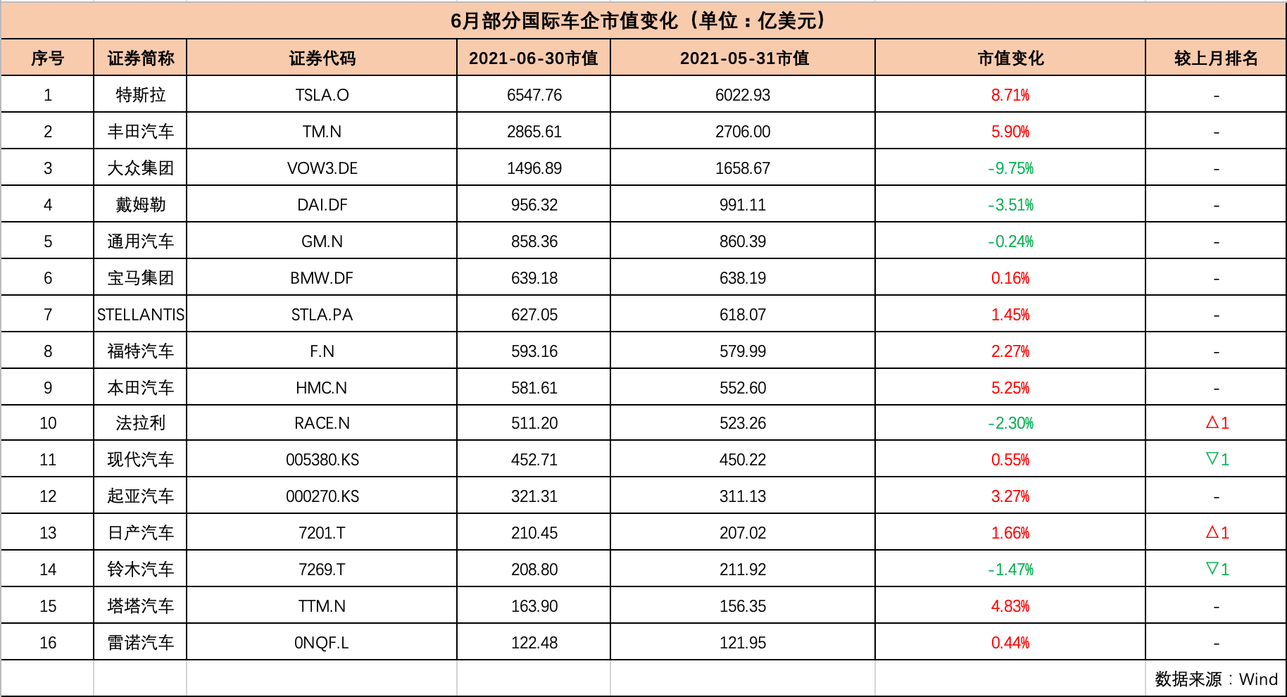 26a84ccbc40147d3b78d2f2b2817d231.png