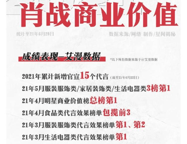 斗罗大陆实力排行_斗罗大陆十大封号斗罗实力武力值排名揭晓唐昊排名第几