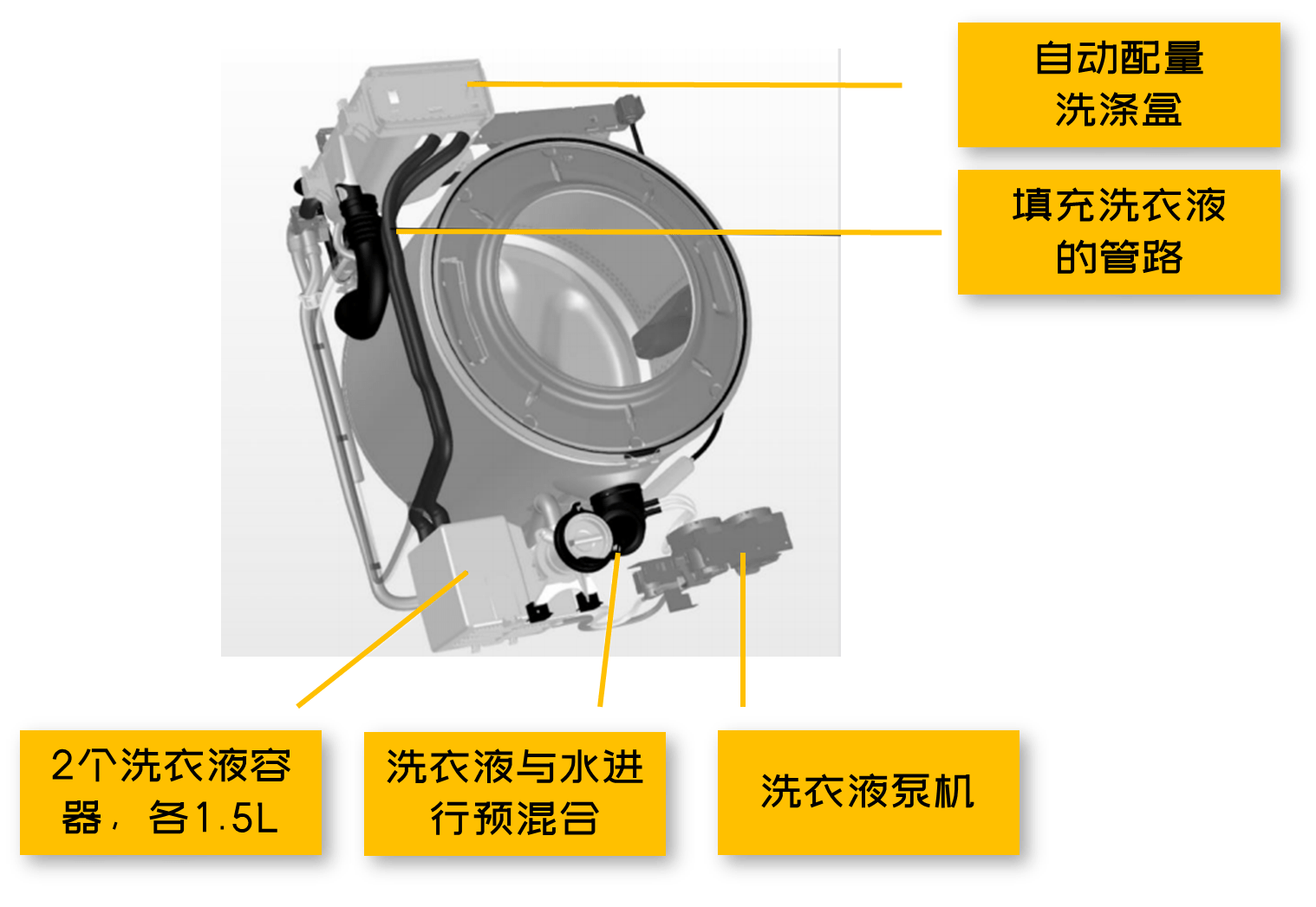 43a0dc1d96b643469f84f1b39c847c96.png