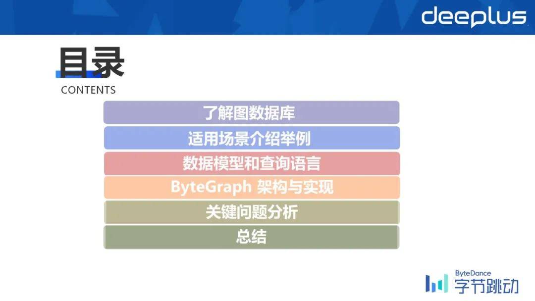 业务|字节跳动万亿级图数据库的应用与挑战