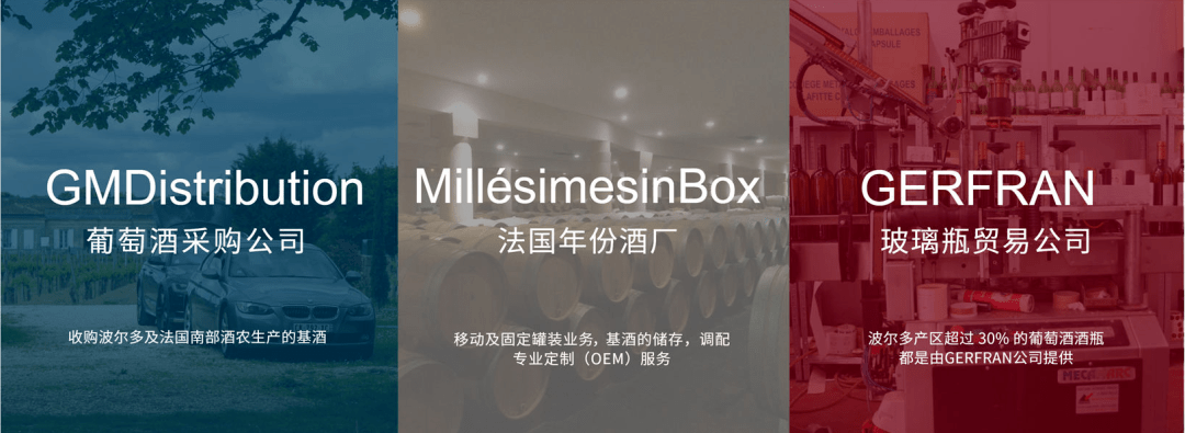 品牌|【7.28-30 Interwine】广美德供应链法国原瓶进口,一站式葡萄酒品牌定制方案
