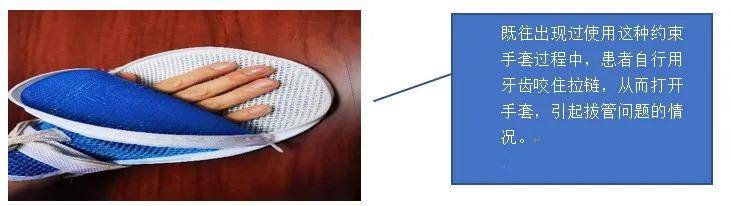 缺点|【护理科普】如何正确使用约束手套