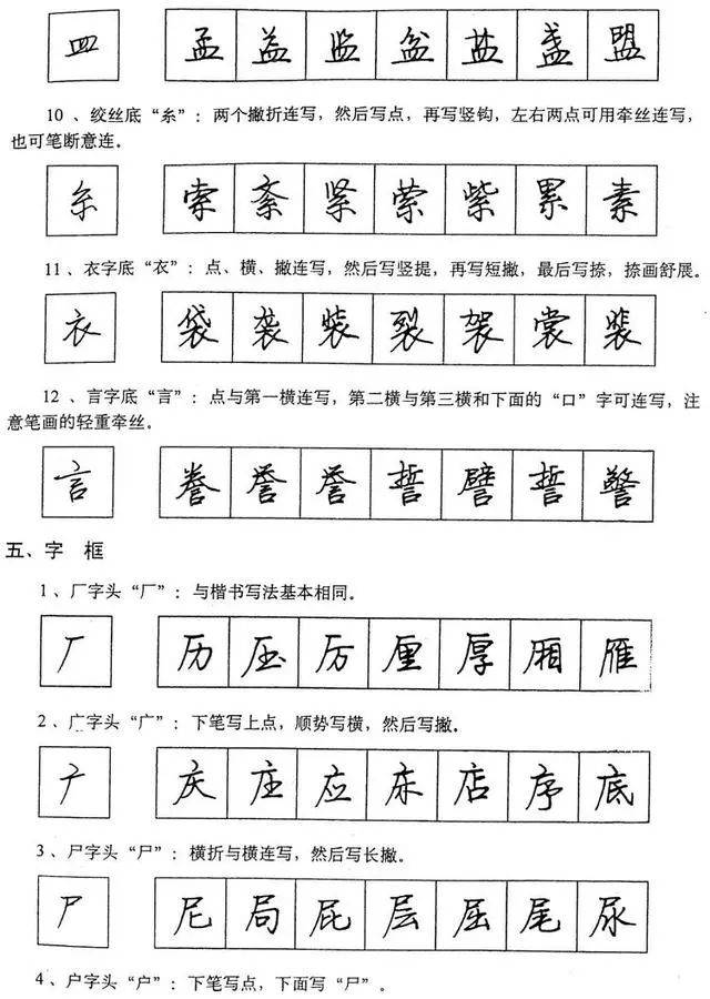 钢笔行书笔法(收藏备用)