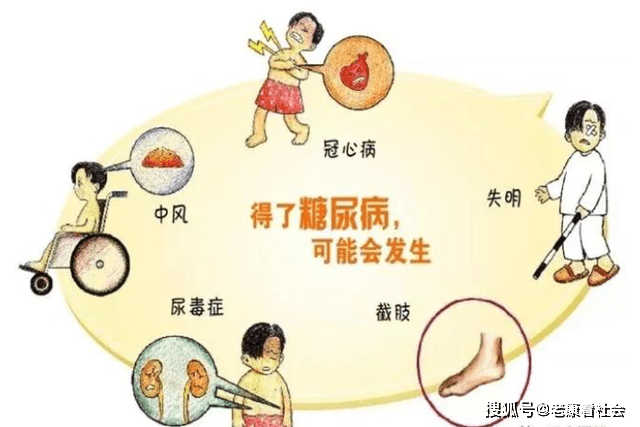 范围|65岁以上老人，正常血糖是多少？超过这一范围，或许就要注意了