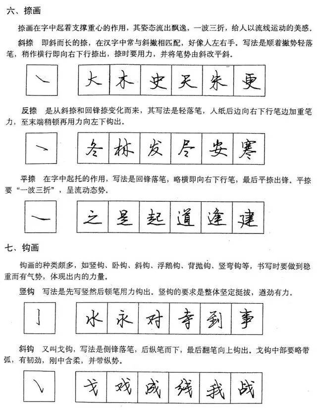 掠笔的作用是牵引笔画,加强上一笔画与下一笔画之间的联系.