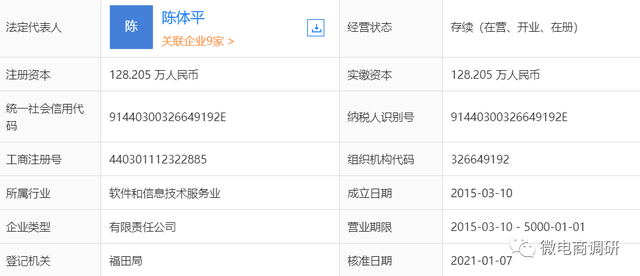 深圳市对庄科技有限公司因涉嫌网络传销被处罚50万元(图1)