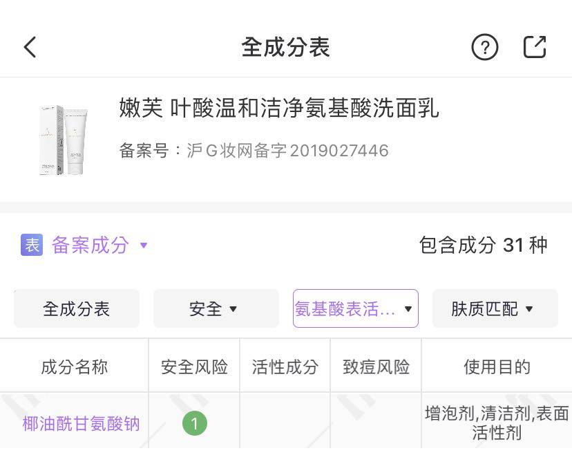 椰油|氨基酸洗面奶洗出妈生好皮？当心烂脸！几款详细测评，教你不踩雷