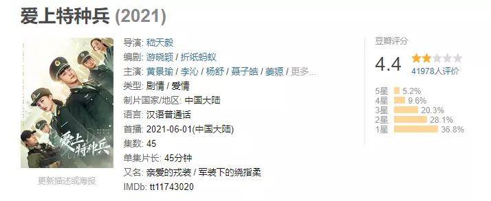 职业|《你好，火焰蓝》又是一部披着“职场皮”的爱情剧？