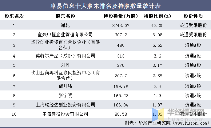 宜兴企业排名_宜兴紫砂壶(2)