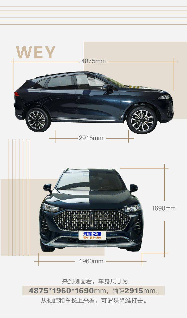 更好的它值得更好的你 wey摩卡深度探店体验_搜狐汽车_搜狐网